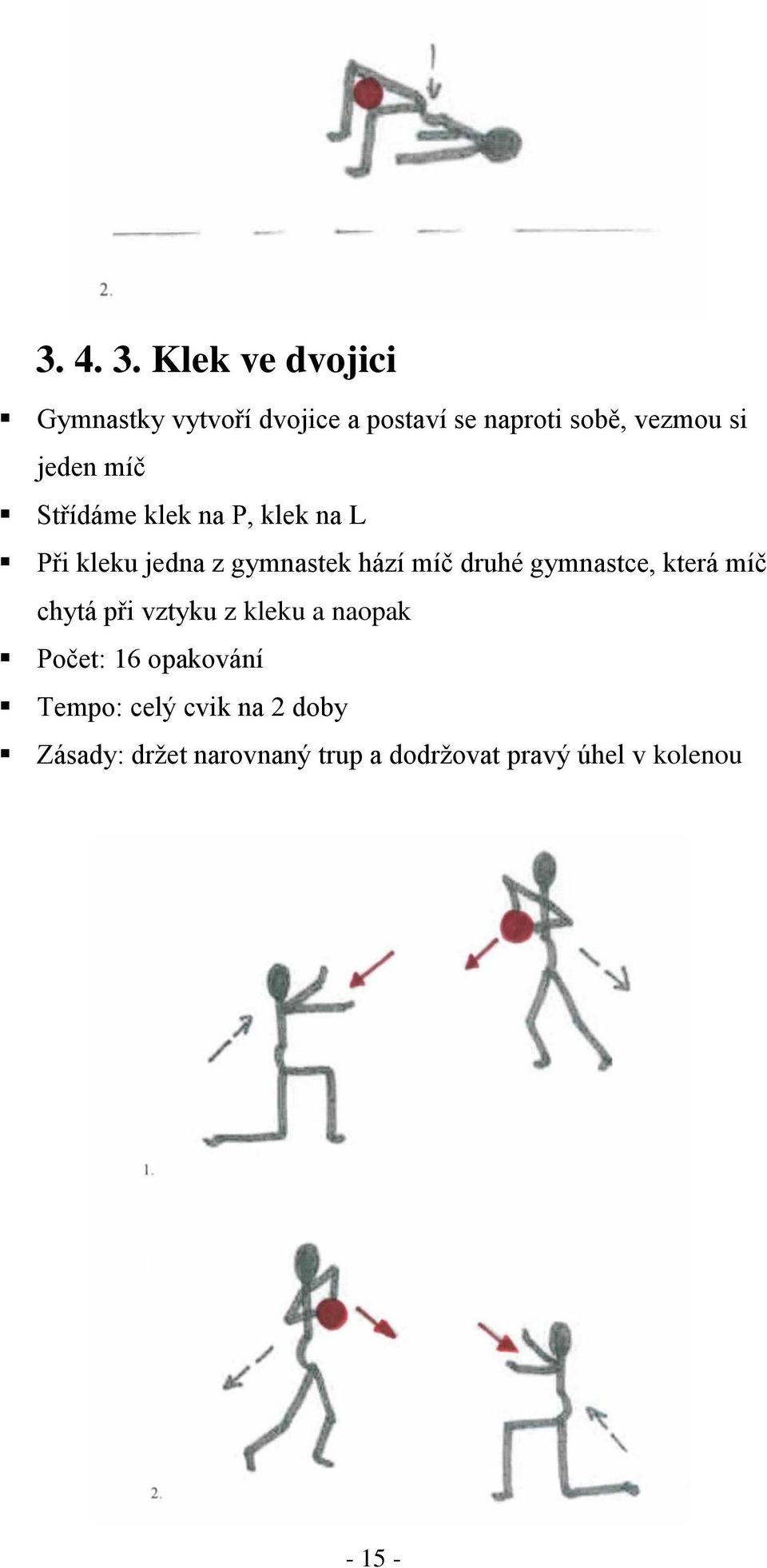 míč Střídáme klek na P, klek na L Při kleku jedna z gymnastek hází míč druhé