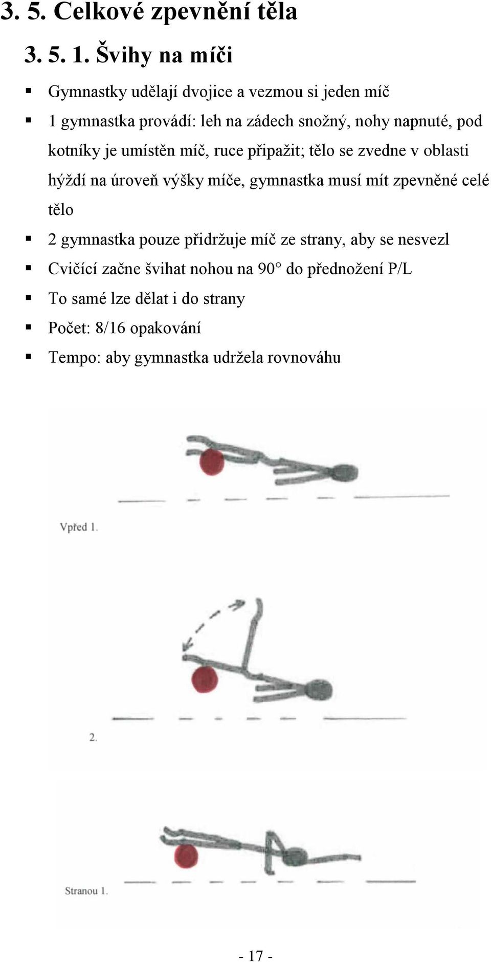 kotníky je umístěn míč, ruce připaţit; tělo se zvedne v oblasti hýţdí na úroveň výšky míče, gymnastka musí mít zpevněné