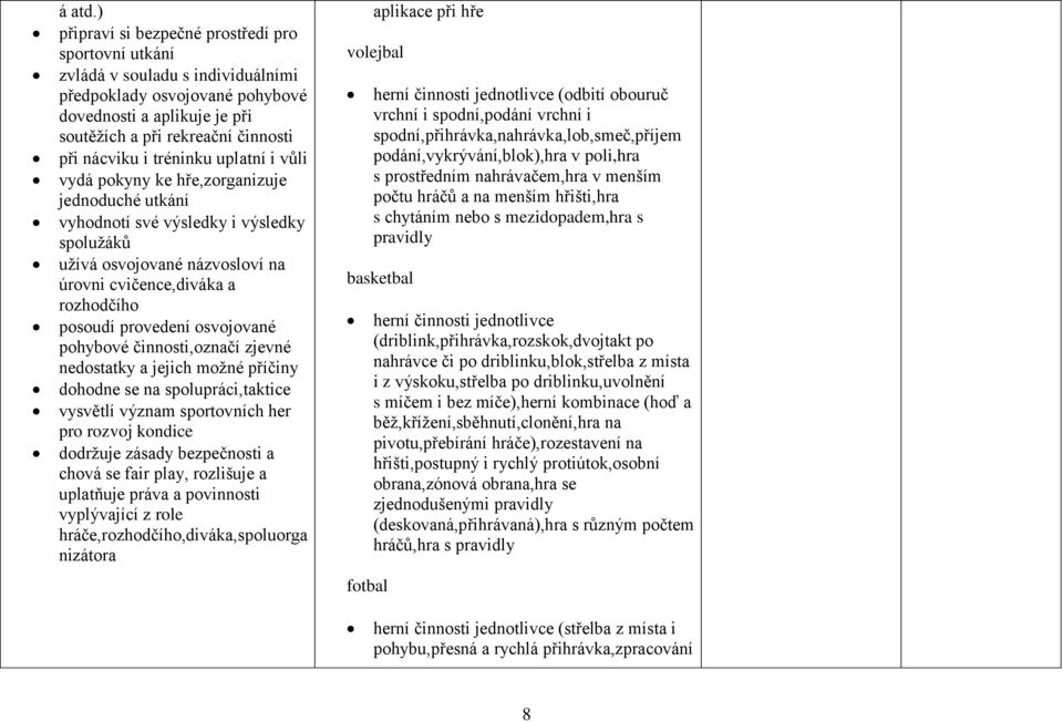 tréninku uplatní i vůli vydá pokyny ke hře,zorganizuje jednoduché utkání vyhodnotí své výsledky i výsledky spolužáků užívá osvojované názvosloví na úrovni cvičence,diváka a rozhodčího posoudí