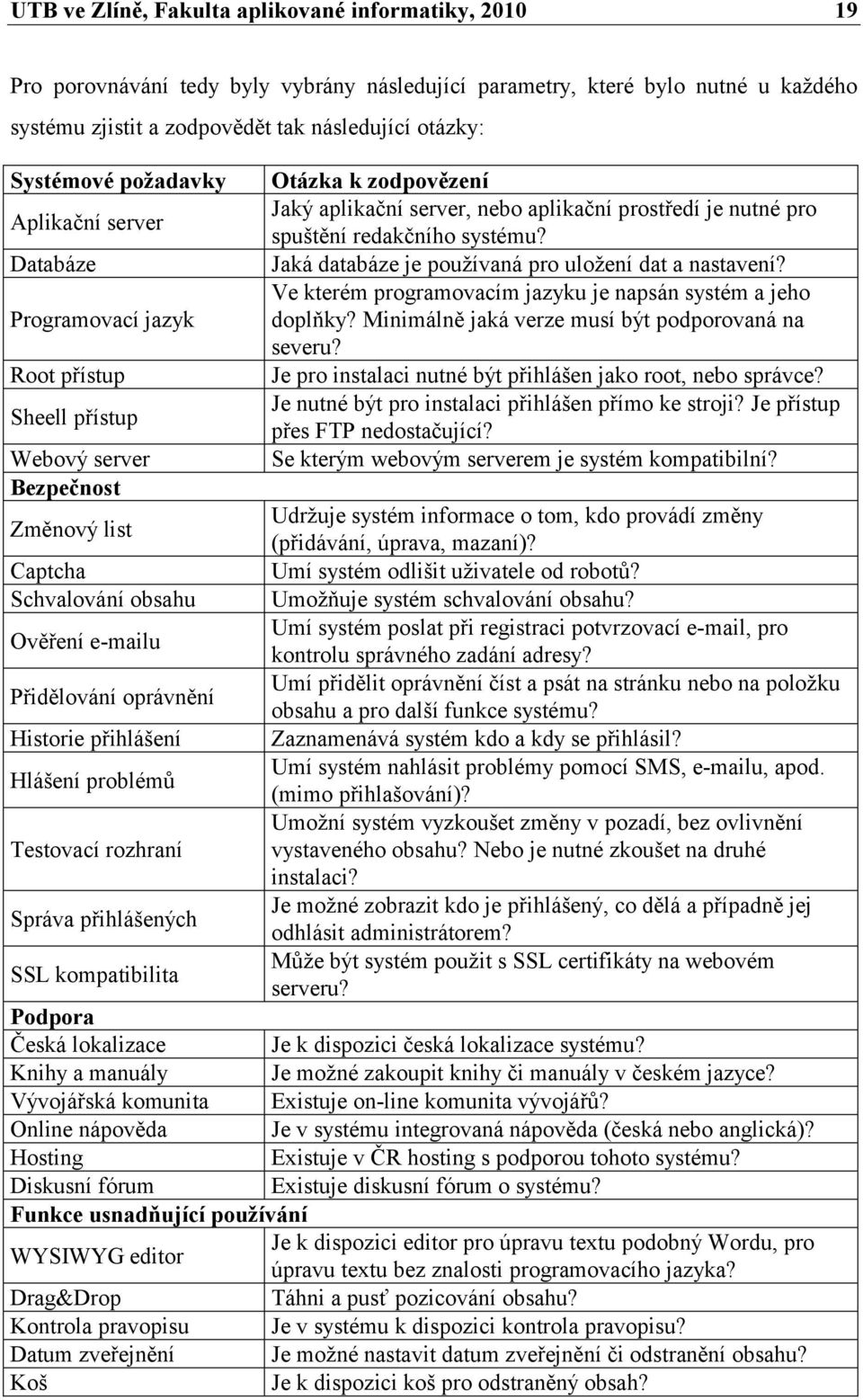 Databáze Jaká databáze je pouţívaná pro uloţení dat a nastavení? Ve kterém programovacím jazyku je napsán systém a jeho Programovací jazyk doplňky? Minimálně jaká verze musí být podporovaná na severu?