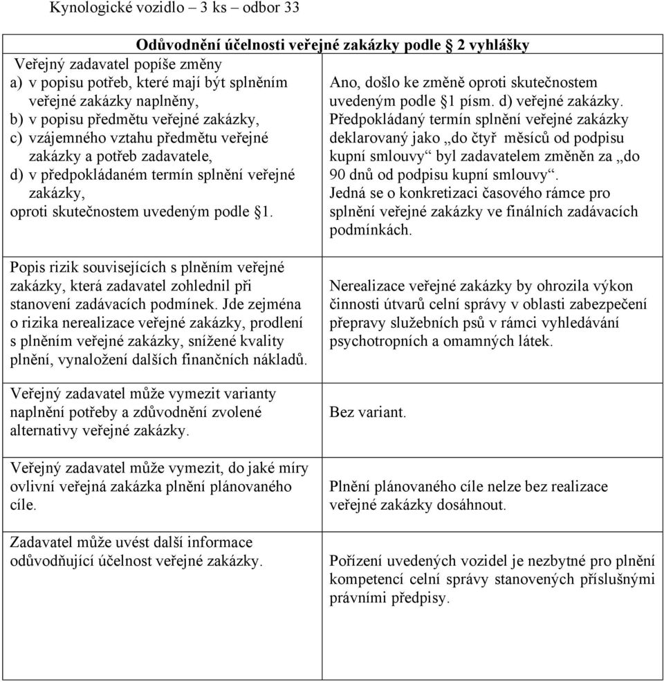 Ano, došlo ke změně oproti skutečnostem uvedeným podle 1 písm. d) veřejné zakázky.