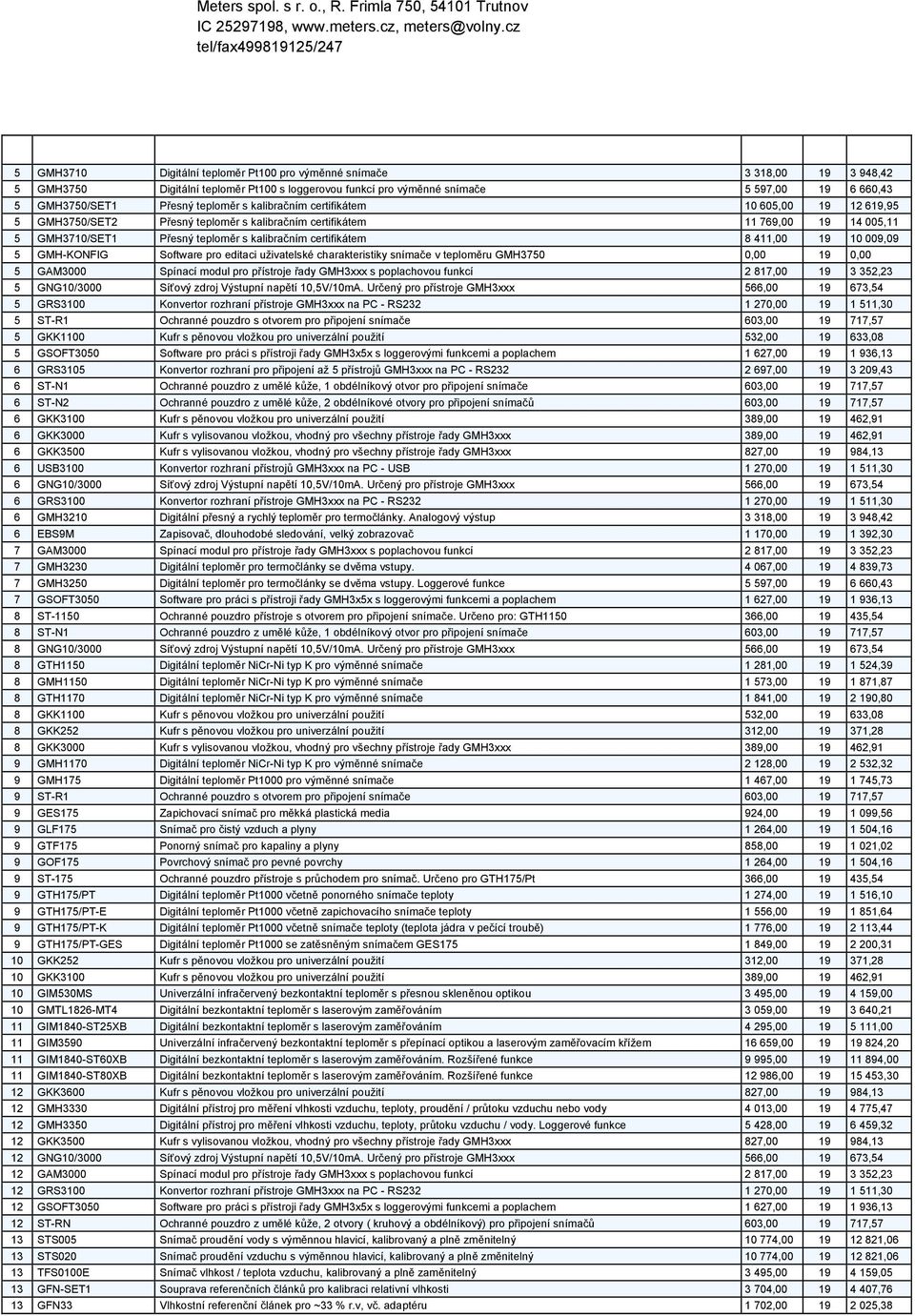 411,00 19 10 009,09 5 GMH-KONFIG Software pro editaci uživatelské charakteristiky snímače v teploměru GMH3750 0,00 19 0,00 5 GAM3000 Spínací modul pro přístroje řady GMH3xxx s poplachovou funkcí 2