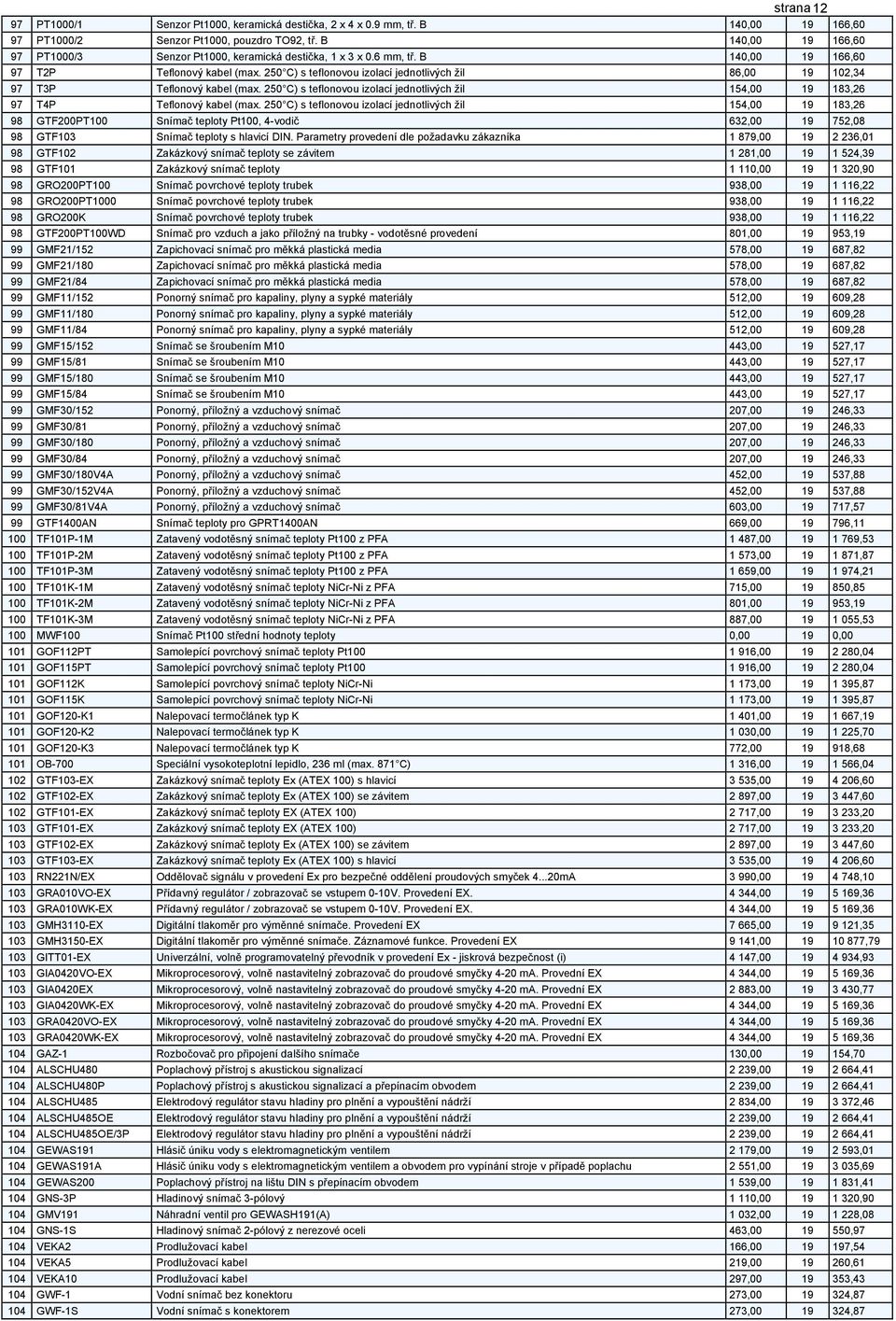 250 C) s teflonovou izolací jednotlivých žil 86,00 19 102,34 97 T3P Teflonový kabel (max. 250 C) s teflonovou izolací jednotlivých žil 154,00 19 183,26 97 T4P Teflonový kabel (max.