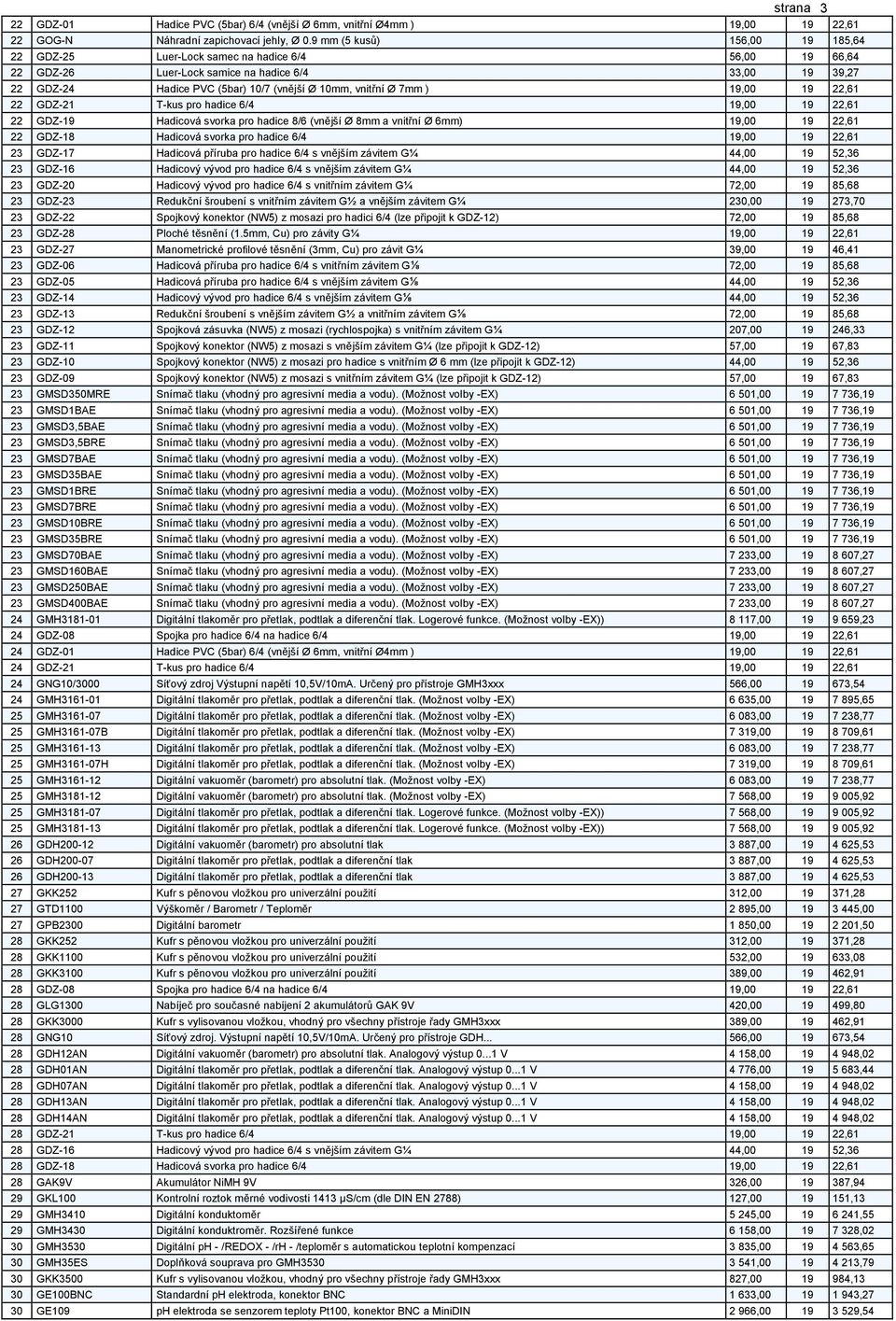 Ø 7mm ) 19,00 19 22,61 22 GDZ-21 T-kus pro hadice 6/4 19,00 19 22,61 22 GDZ-19 Hadicová svorka pro hadice 8/6 (vnější Ø 8mm a vnitřní Ø 6mm) 19,00 19 22,61 22 GDZ-18 Hadicová svorka pro hadice 6/4