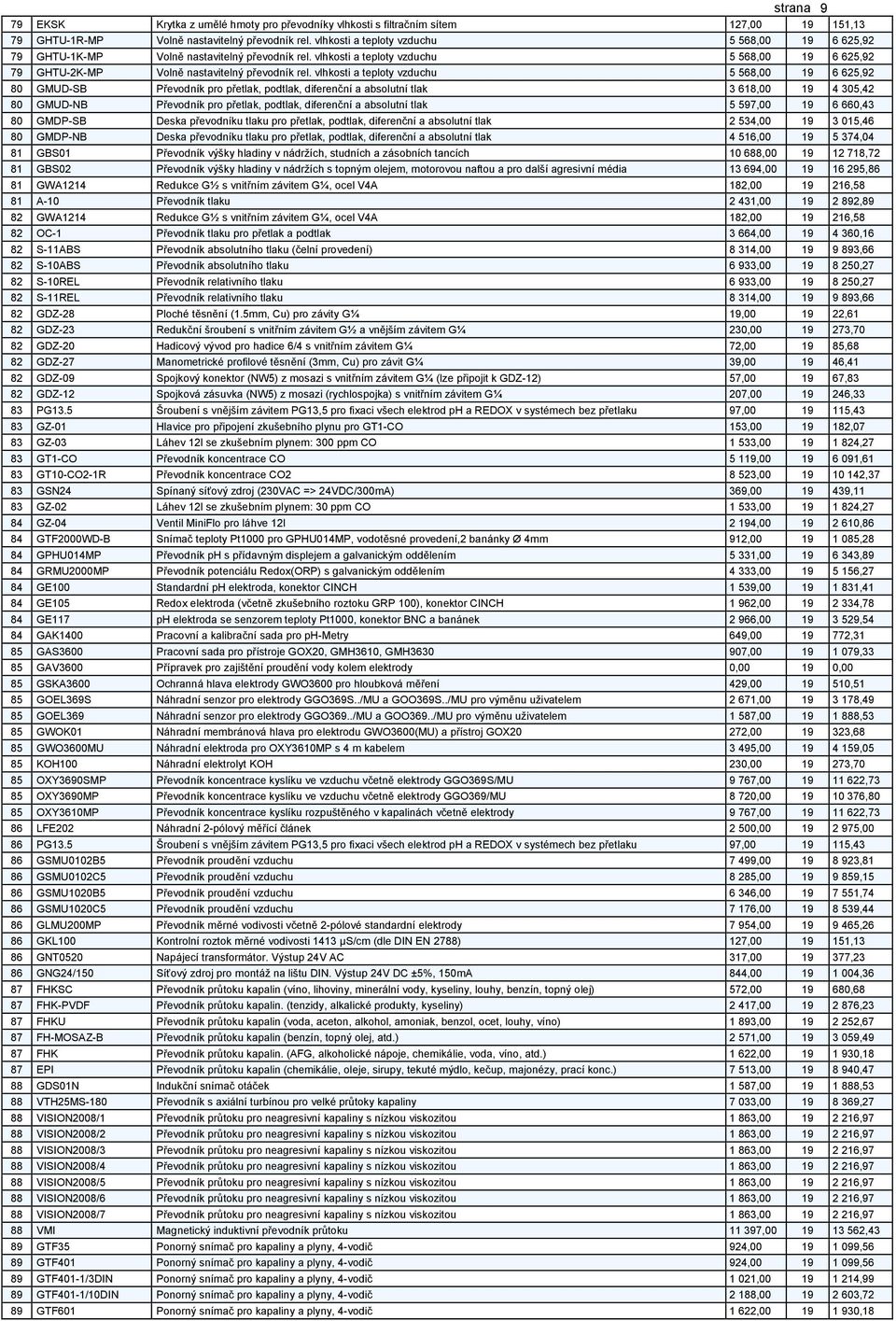 vlhkosti a teploty vzduchu 5 568,00 19 6 625,92 80 GMUD-SB Převodník pro přetlak, podtlak, diferenční a absolutní tlak 3 618,00 19 4 305,42 80 GMUD-NB Převodník pro přetlak, podtlak, diferenční a