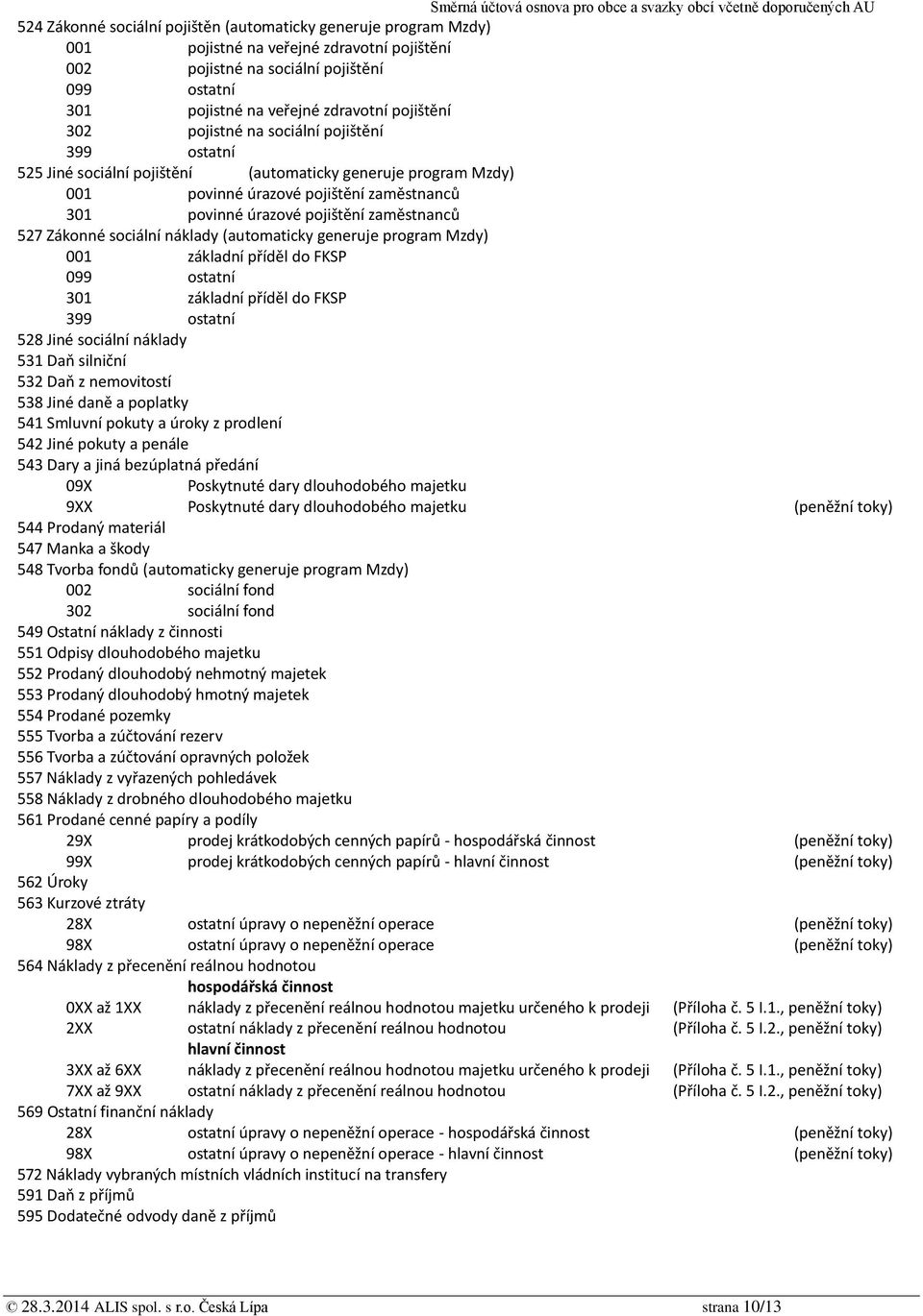 zaměstnanců 527 Zákonné sociální náklady (automaticky generuje program Mzdy) 001 základní příděl do FKSP 099 ostatní 301 základní příděl do FKSP 399 ostatní 528 Jiné sociální náklady 531 Daň silniční