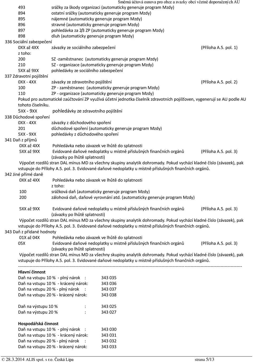 (Příloha A.5. pol.