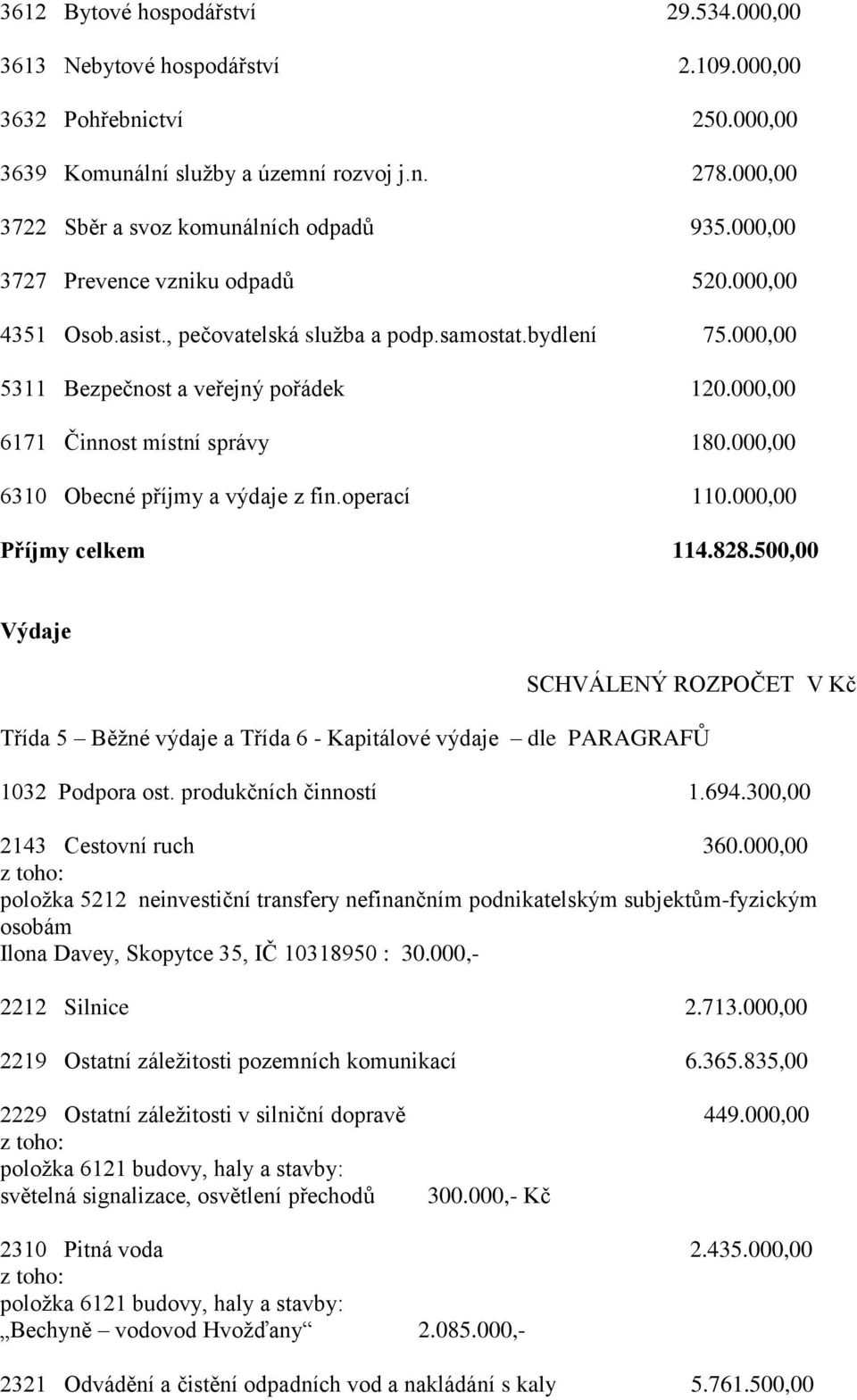 000,00 5311 Bezpečnost a veřejný pořádek 120.000,00 6171 Činnost místní správy 180.000,00 6310 Obecné příjmy a výdaje z fin.operací 110.000,00 Příjmy celkem 114.828.