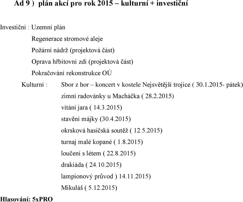 2015- pátek) zimní radovánky u Macháčka ( 28.2.2015) vítání jara ( 14.3.2015) stavění májky (30.4.2015) okrsková hasičská soutěž ( 12.5.2015) turnaj malé kopané ( 1.