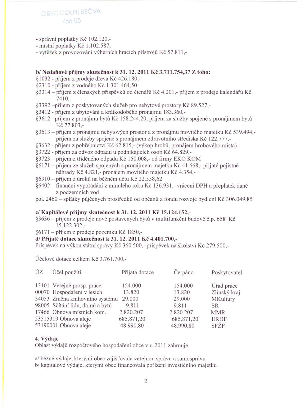 201,- příjem z prodeje kalendářů Kč 7410,- 3392 -příjem z poskytovaných služeb pro nebytové prostory Kč 89.527,- 3412 - příjem z ubytování a krátkodobého pronájmu 183.