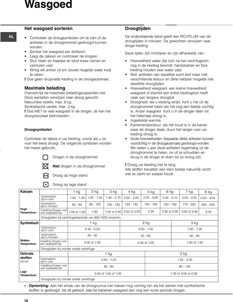 ! Doe geen druipnatte kleding in de droogautomaat. Maximale belading Overschrijd de maximale beladingscapaciteit niet. Deze aantallen verwijzen naar droog gewicht: Natuurlijke vezels: max.