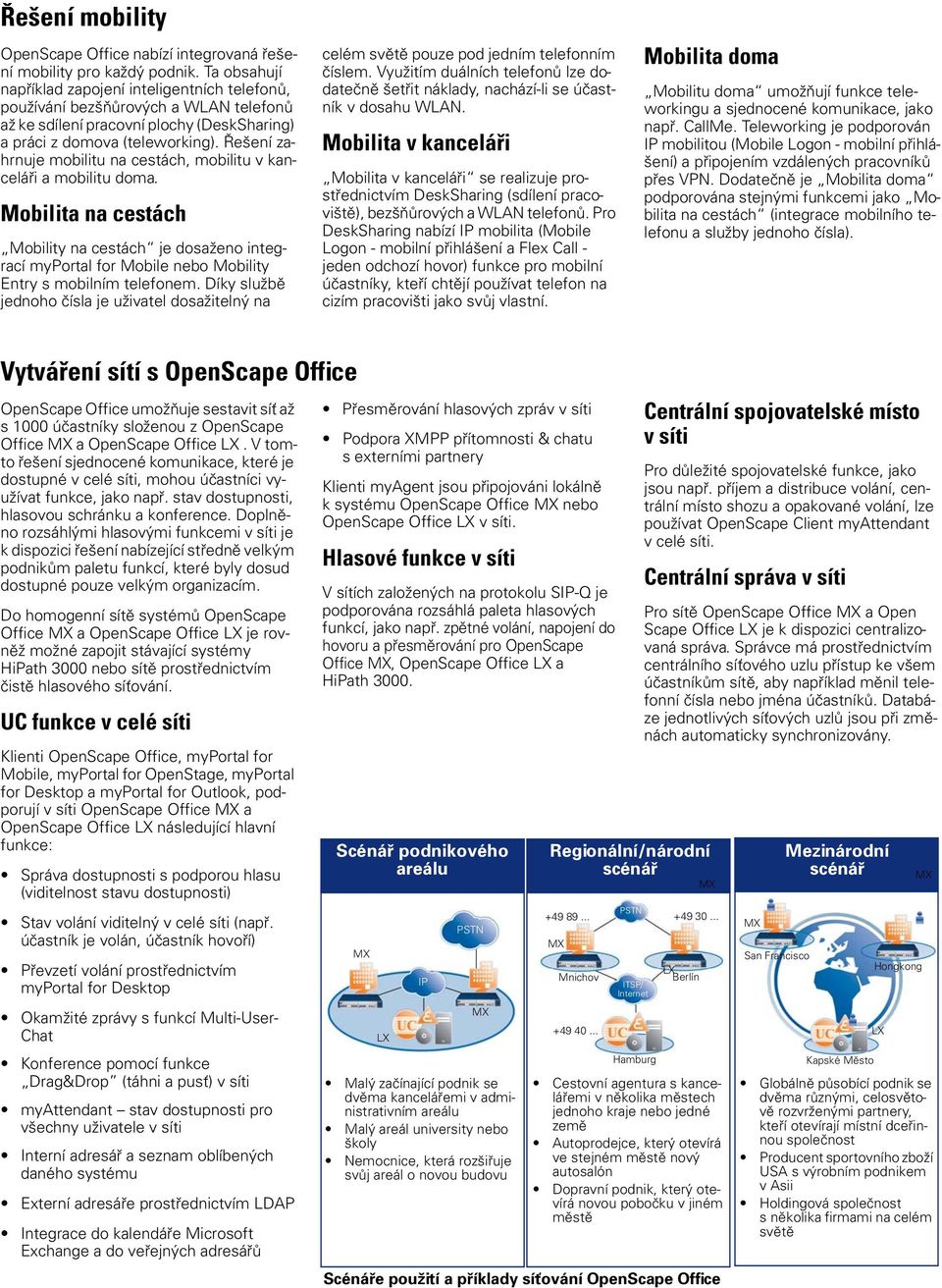 Řešení zahrnuje mobilitu na cestách, mobilitu v kanceláři a mobilitu doma. Mobilita na cestách Mobility na cestách je dosaženo integrací myportal for Mobile nebo Mobility Entry s mobilním telefonem.