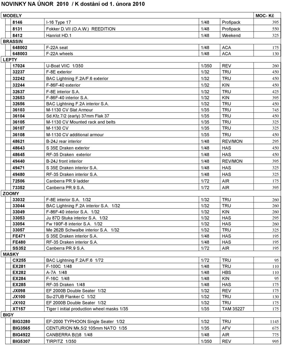 6 exterior 1/32 TRU 450 32244 F-86F-40 exterior 1/32 KIN 450 32637 F-8E interior S.A. 1/32 TRU 425 32653 F-86F-40 interior S.A. 1/32 KIN 395 32656 BAC Lightning F.2A interior S.A. 1/32 TRU 450 36103 M-1130 CV Slat Armour 1/35 TRU 745 36104 Sd.
