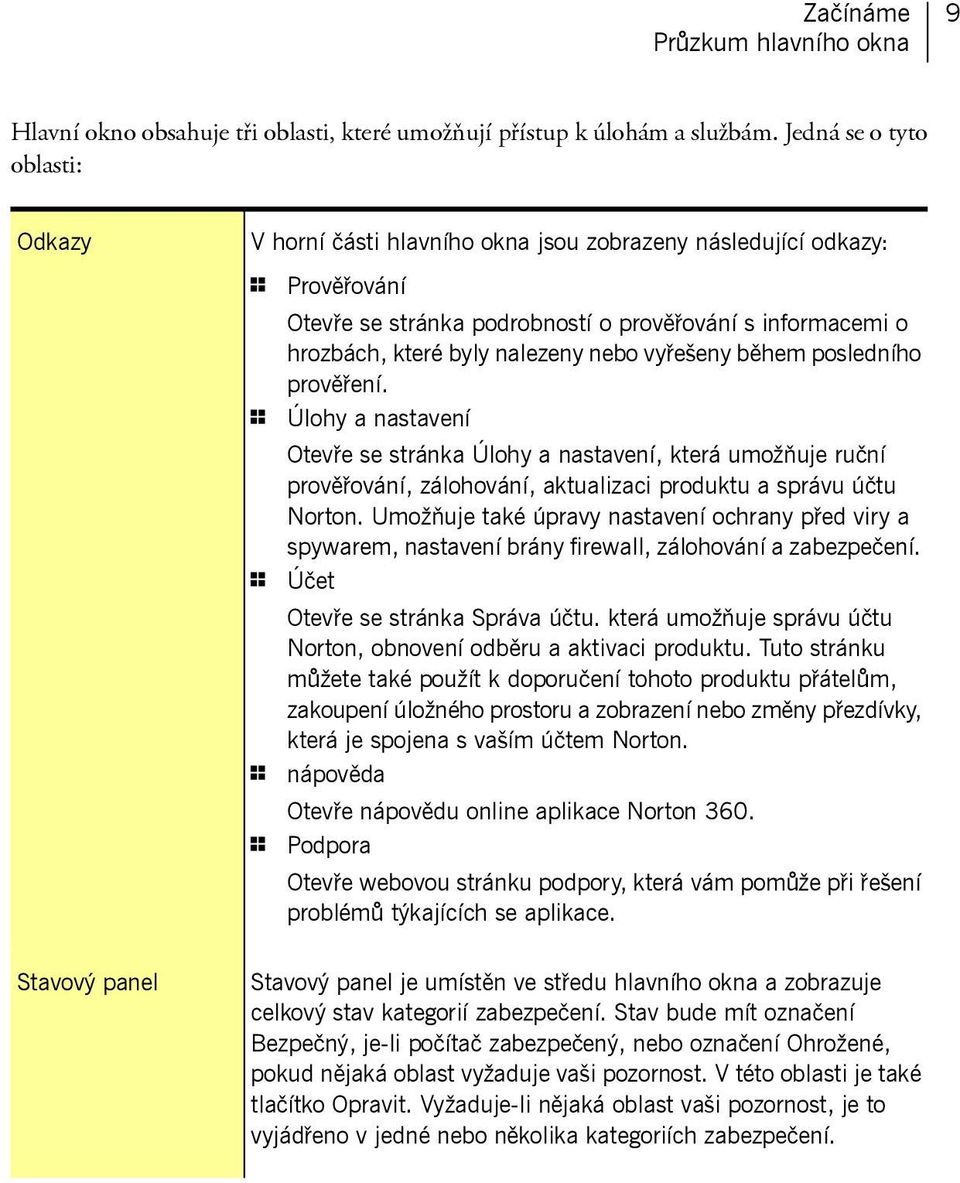 byly nalezeny nebo vyřešeny během posledního prověření.