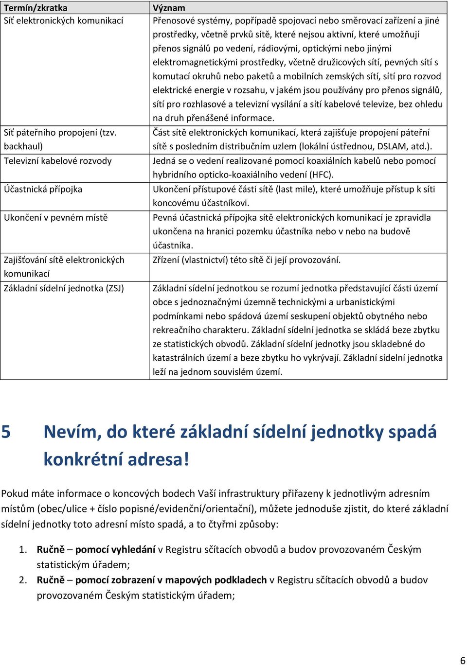 spojovací nebo směrovací zařízení a jiné prostředky, včetně prvků sítě, které nejsou aktivní, které umožňují přenos signálů po vedení, rádiovými, optickými nebo jinými elektromagnetickými prostředky,