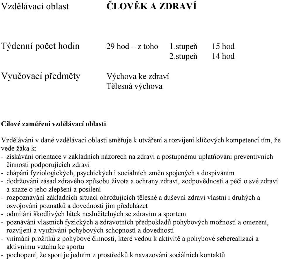 vede žáka k: - získávání orientace v základních názorech na zdraví a postupnému uplatňování preventivních činností podporujících zdraví - chápání fyziologických, psychických i sociálních změn