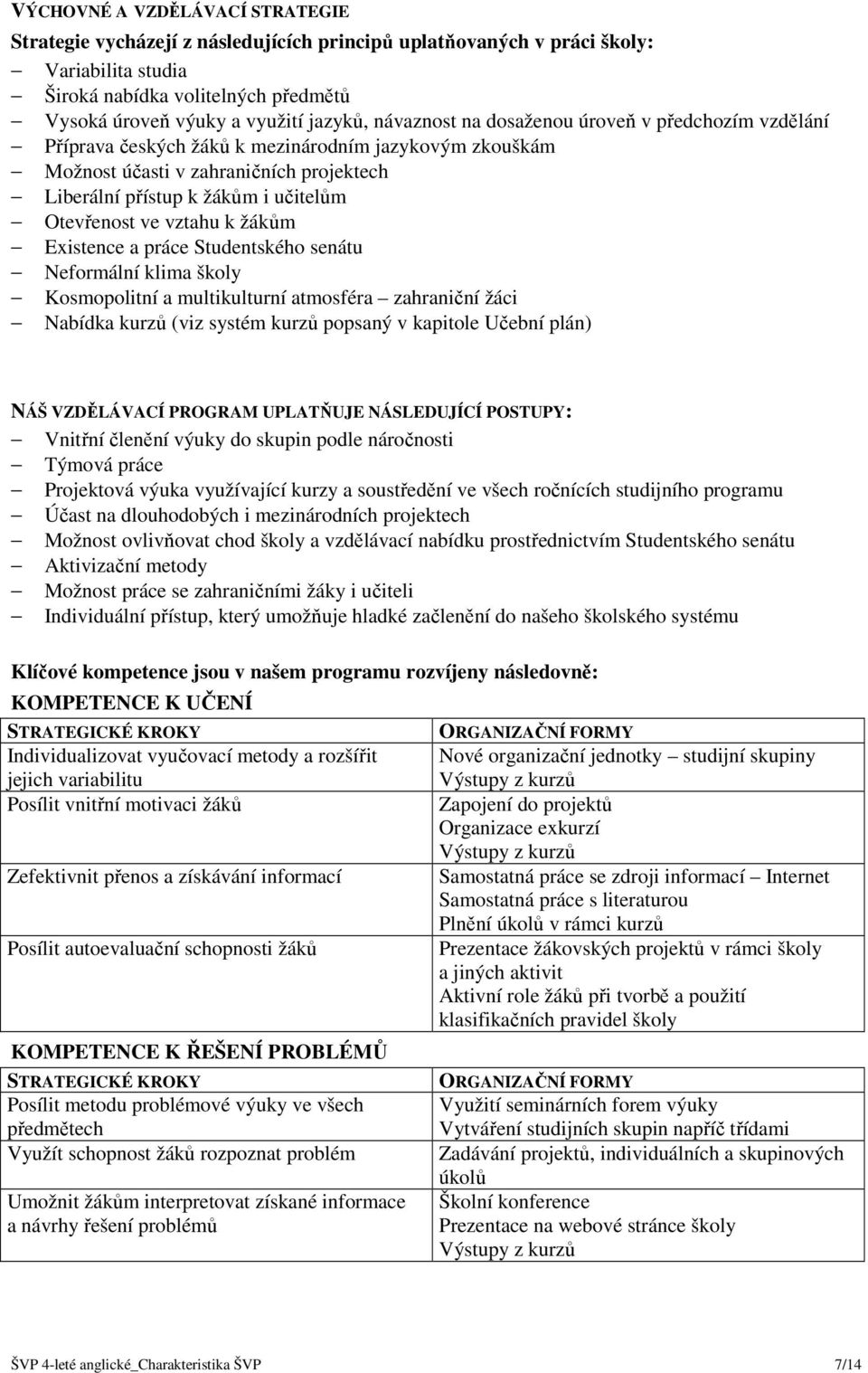 vztahu k žákům Existence a práce Studentského senátu Neformální klima školy Kosmopolitní a multikulturní atmosféra zahraniční žáci Nabídka kurzů (viz systém kurzů popsaný v kapitole Učební plán) NÁŠ