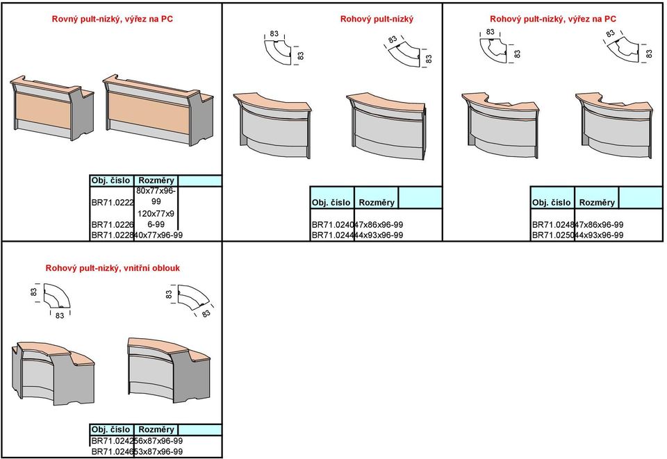 0248147x86x96-99 BR71.0228140x77x96-99 BR71.0244144x93x96-99 BR71.