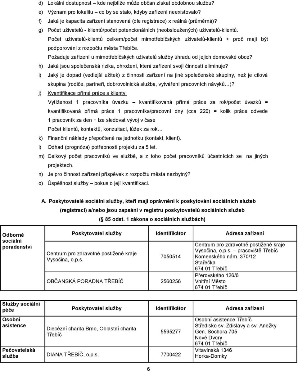 Počet uživatelů-klientů celkem/počet mimotřebíčských uživatelů-klientů + proč mají být podporováni z rozpočtu města e.