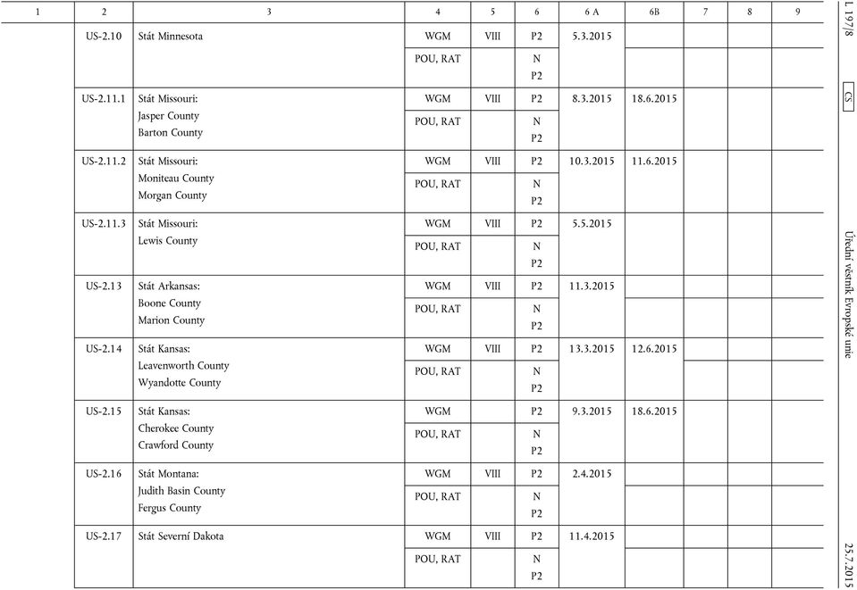 14 Stát Kansas: WGM VIII 13.3.2015 12.6.2015 Leavenworth County Wyandotte County L 197/8 CS US-2.15 US-2.