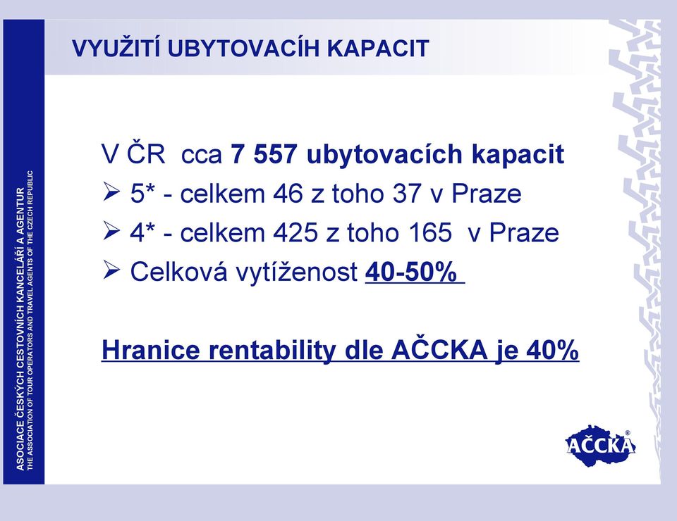 Praze 4* - celkem 425 z toho 165 v Praze