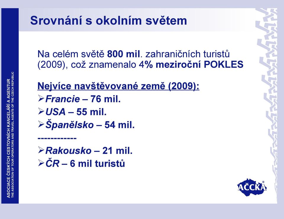 POKLES Nejvíce navštěvované země (2009): Francie 76 mil.