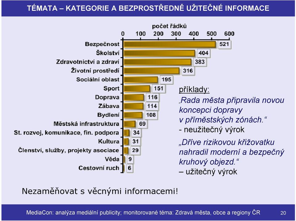 -neužitečný výrok Dříve rizikovou křižovatku nahradil moderní a bezpečný kruhový objezd.