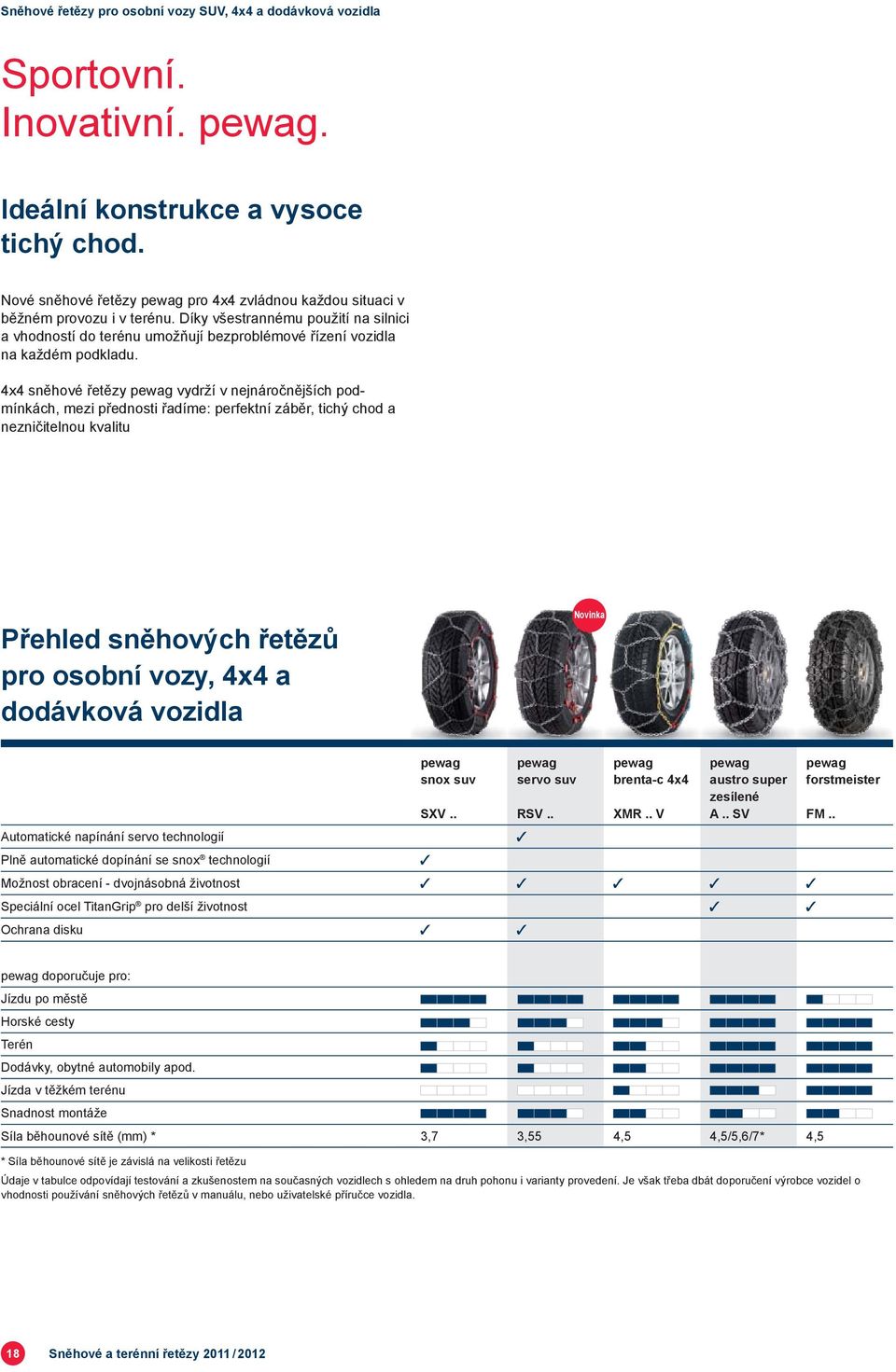 4x4 sněhové řetězy vydrží v nejnáročnějších podmínkách, mezi přednosti řadíme: perfektní záběr, tichý chod a nezničitelnou kvalitu Přehled sněhových řetězů pro osobní vozy, 4x4 a dodávková vozidla