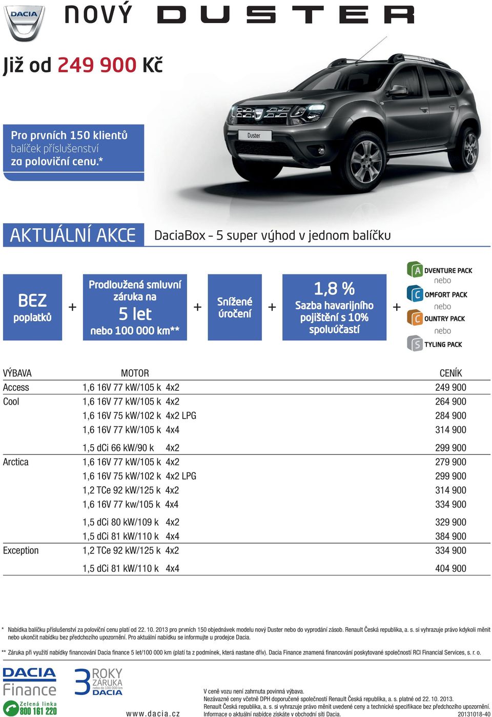 DVENTURE PACK OMFORT PACK OUNTRY PACK TYLING PACK VÝBAVA MOTOR CENÍK Access 1,6 16V 77 kw/105 k 4x2 249 900 Cool 1,6 16V 77 kw/105 k 4x2 264 900 1,6 16V 75 kw/102 k 4x2 LPG 284 900 1,6 16V 77 kw/105