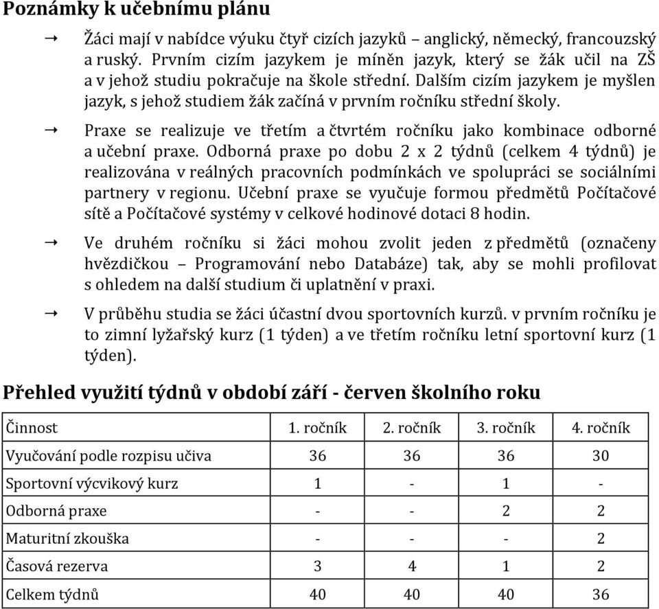 Dalším cizím jazykem je myšlen jazyk, s jehož studiem žák začíná v prvním ročníku střední školy. Praxe se realizuje ve třetím a čtvrtém ročníku jako kombinace odborné a učební praxe.