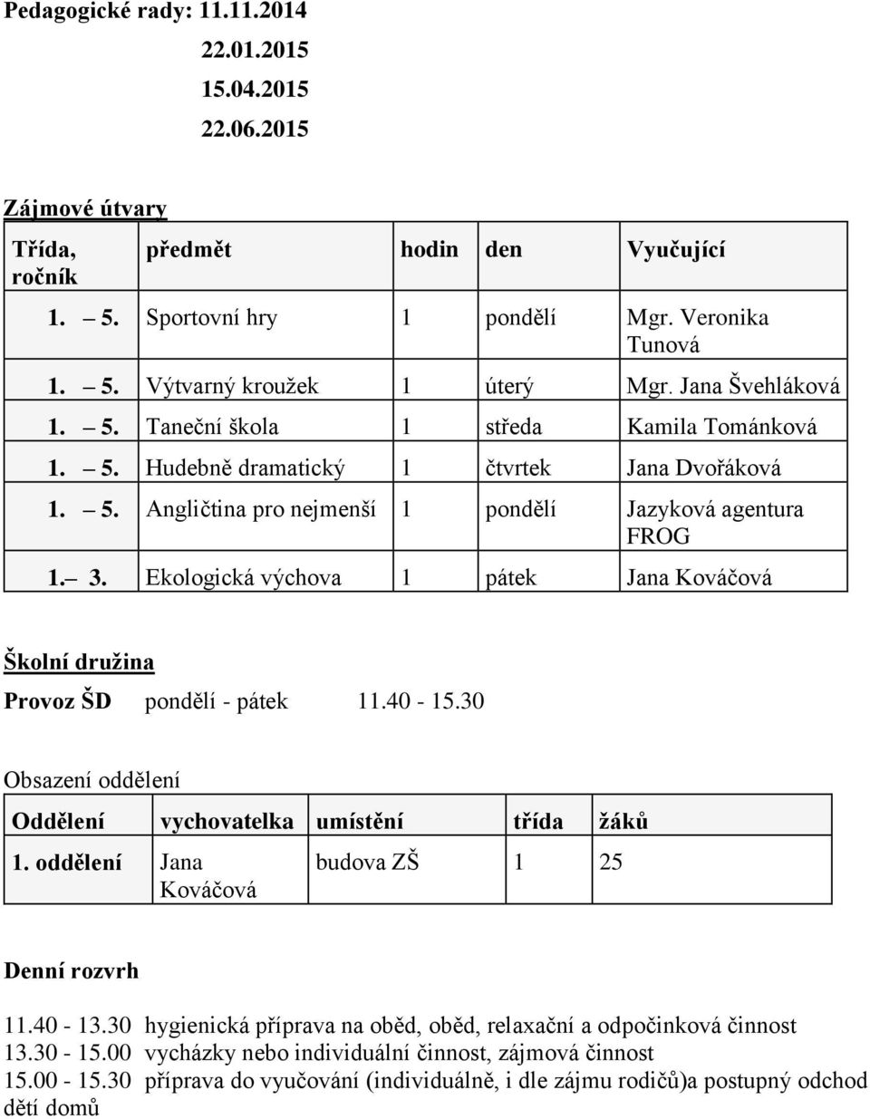 Ekologická výchova 1 pátek Jana Kováčová Školní družina Provoz ŠD pondělí - pátek 11.40-15.30 Obsazení oddělení Oddělení vychovatelka umístění třída žáků 1.