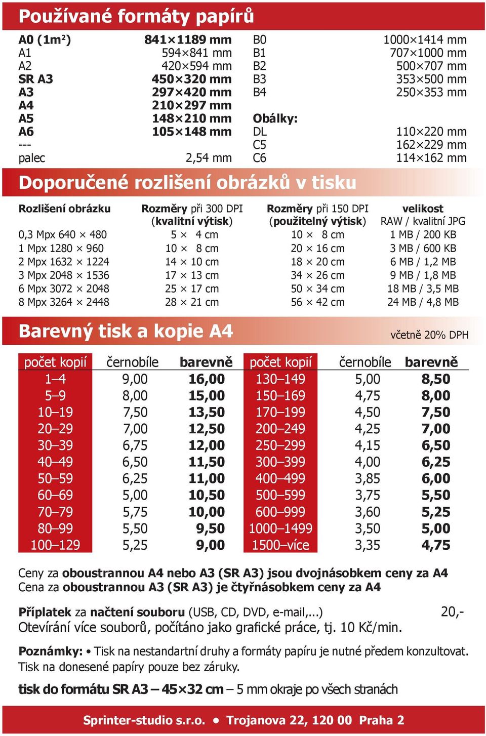 DPI (použitelný výtisk) velikost RAW / kvalitní JPG 0,3 Mpx 640 480 5 4 cm 10 8 cm 1 MB / 200 KB 1 Mpx 1280 960 10 8 cm 20 16 cm 3 MB / 600 KB 2 Mpx 1632 1224 14 10 cm 18 20 cm 6 MB / 1,2 MB 3 Mpx