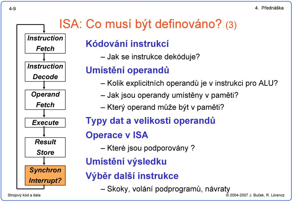 Umístění operandů Kolik explicitních operandů je v instrukci pro ALU? Jak jsou operandy umístěny v paměti?