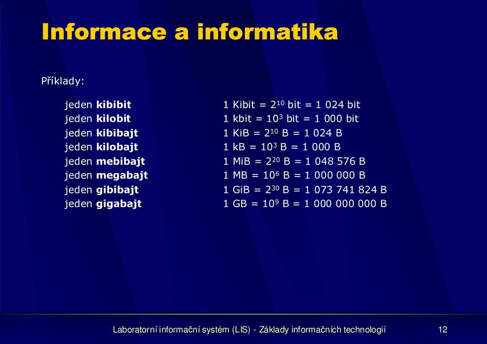 = 1 024 B 1 kb = 10 3 B = 1 000 B 1 MiB = 2 20 B = 1 048 576 B 1 MB = 10 6 B = 1 000 000 B 1 GiB = 2 30 B = 1 073