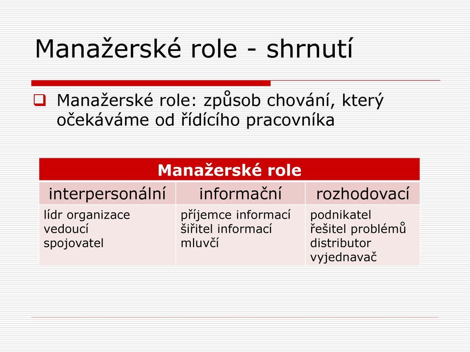 informační rozhodovací lídr organizace vedoucí spojovatel příjemce