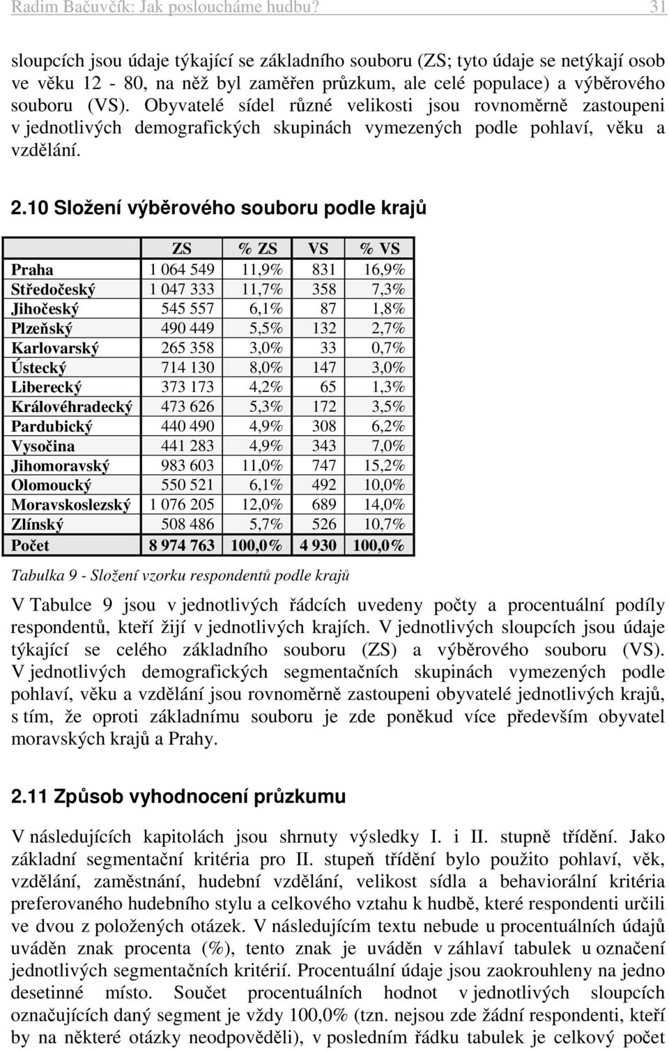 Obyvatelé sídel různé velikosti jsou rovnoměrně zastoupeni v jednotlivých demografických skupinách vymezených podle pohlaví, věku a vzdělání. 2.