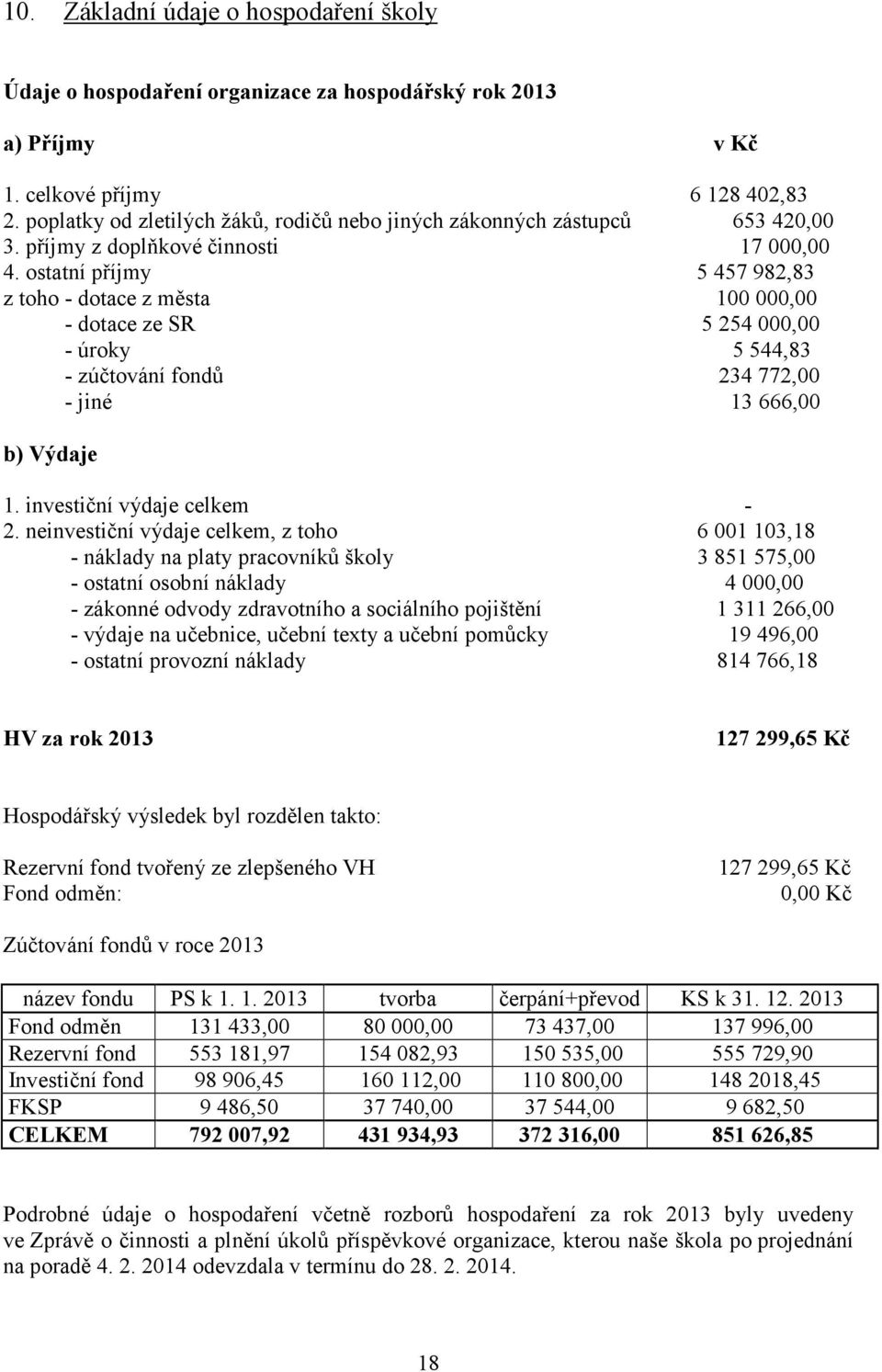 ostatní příjmy 5 457 982,83 z toho - dotace z města 100 000,00 - dotace ze SR 5 254 000,00 - úroky 5 544,83 - zúčtování fondů 234 772,00 - jiné 13 666,00 b) Výdaje 1. investiční výdaje celkem - 2.