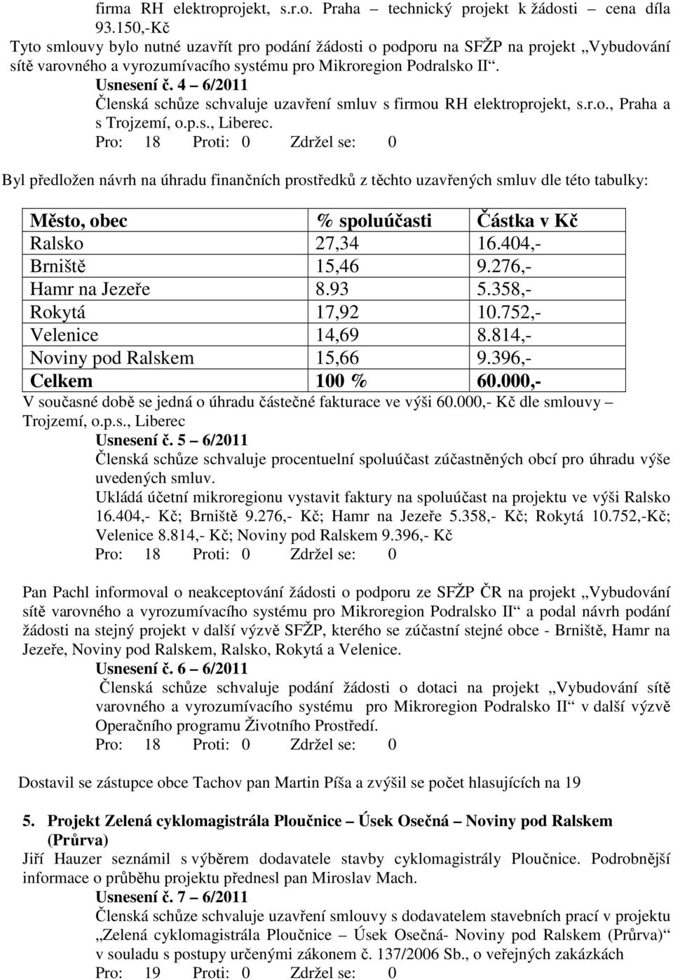 4 6/2011 Členská schůze schvaluje uzavření smluv s firmou RH elektroprojekt, s.r.o., Praha a s Trojzemí, o.p.s., Liberec.