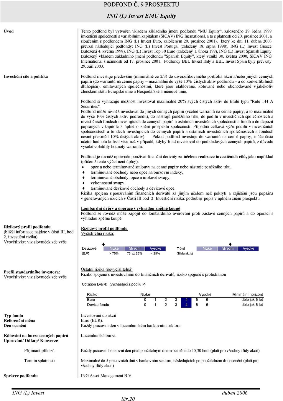 prosince 2001), který ke dni 11. dubna 2003 převzal následující podfondy: ING (L) Invest Portugal (založený 18. srpna 1998), ING (L) Invest Greece (založená 4.