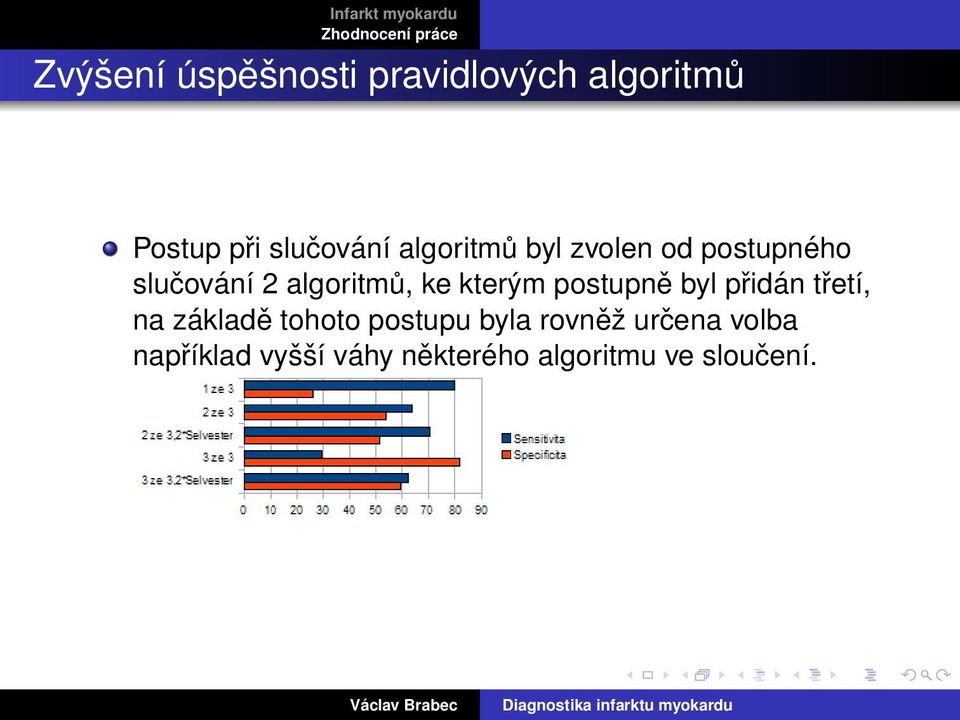 kterým postupně byl přidán třetí, na základě tohoto postupu byla