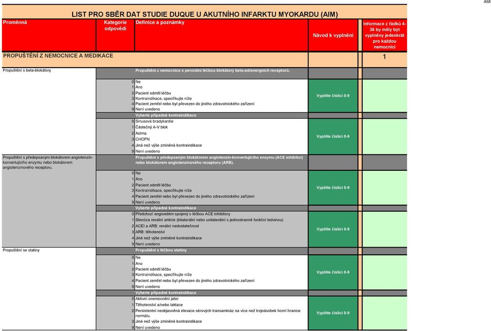 Propuštění se statiny 2 Pacient odmítl léčbu 3 Kontraindikace, specifikujte níže 4 Pacient zemřel nebo byl převezen do jiného zdravotnického zařízení Vyberte případné kontraindikace 0 Sinusová