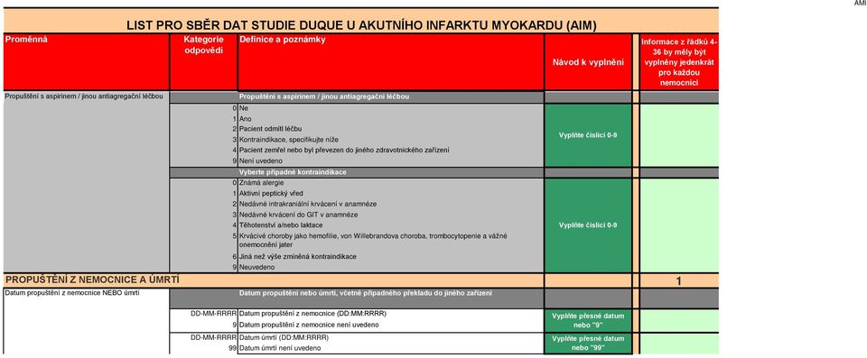 krvácení v anamnéze 3 Nedávné krvácení do GIT v anamnéze 4 Těhotenství a/nebo laktace 5 Krvácivé choroby jako hemofilie, von Willebrandova choroba, trombocytopenie a vážné onemocnění jater 6 Jiná než