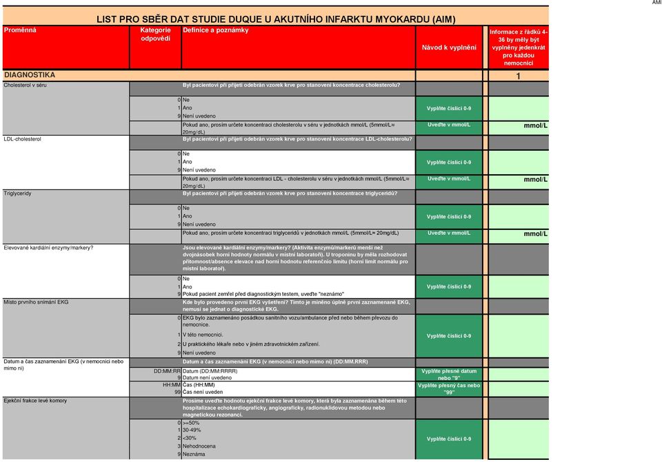 LDL-cholesterolu?