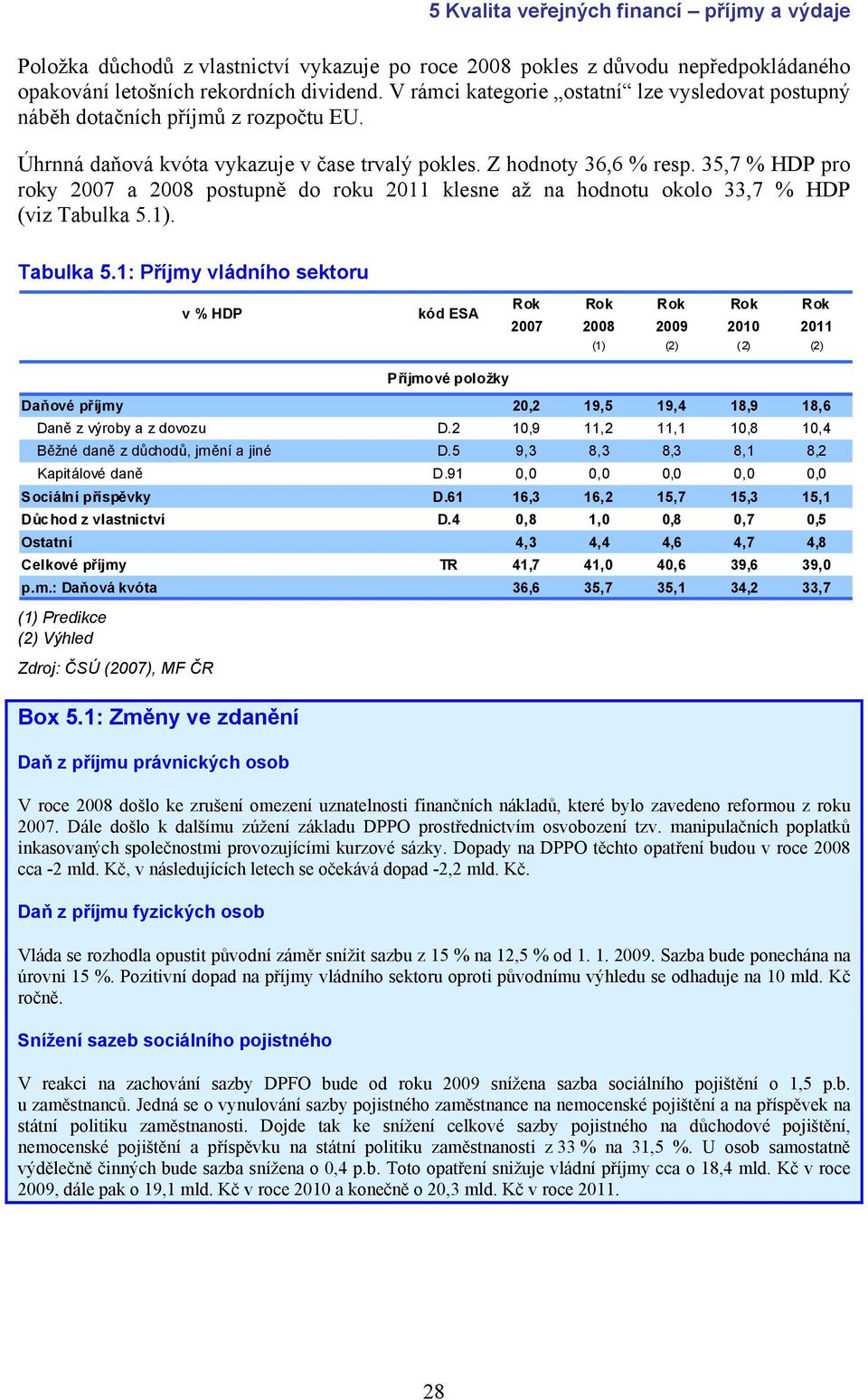 35,7 % HDP pro roky 2007 a 2008 postupně do roku 2011 klesne až na hodnotu okolo 33,7 % HDP (viz Tabulka 5.