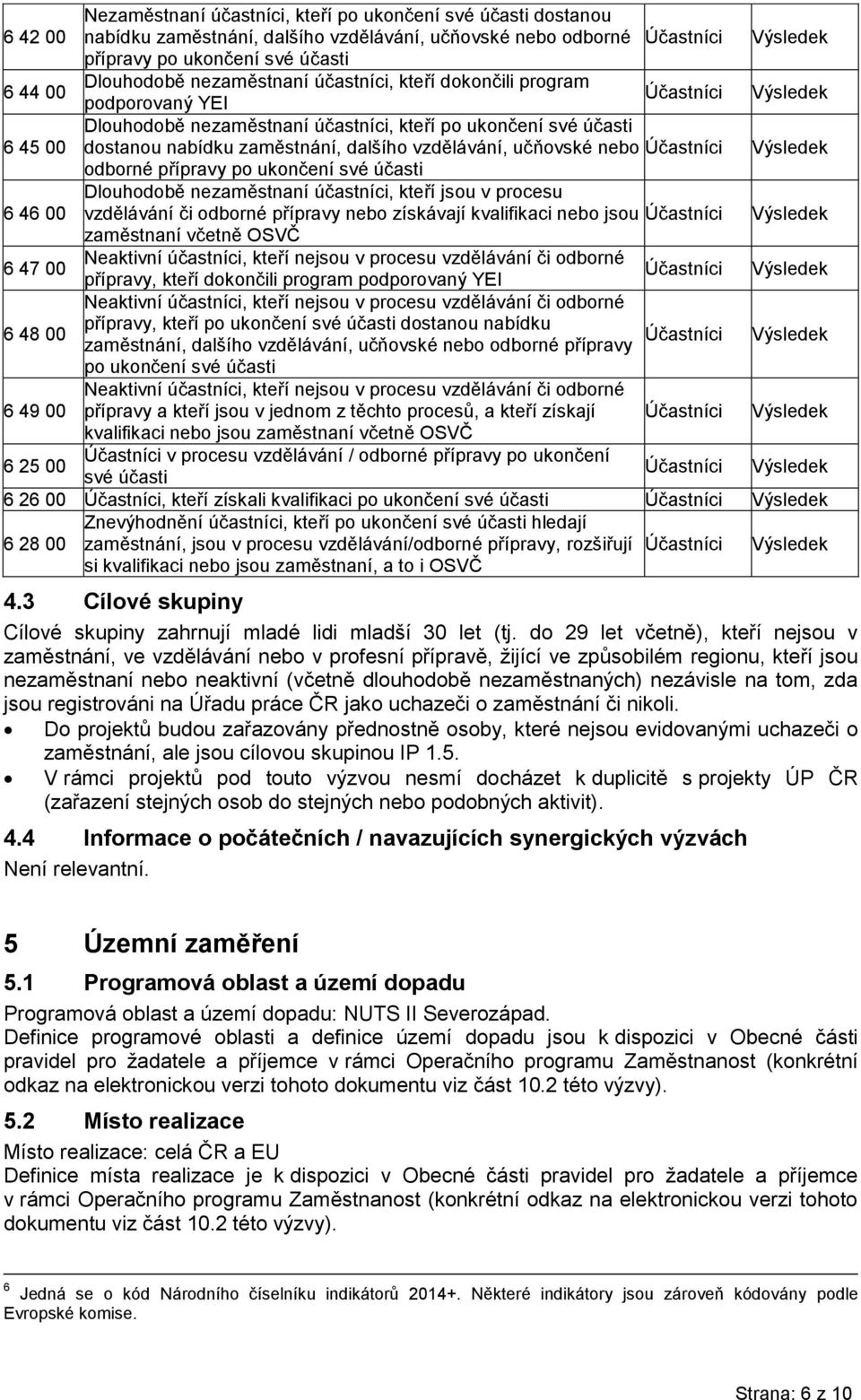 dalšího vzdělávání, učňovské nebo Účastníci Výsledek odborné přípravy po ukončení své účasti 6 46 00 Dlouhodobě nezaměstnaní účastníci, kteří jsou v procesu vzdělávání či odborné přípravy nebo