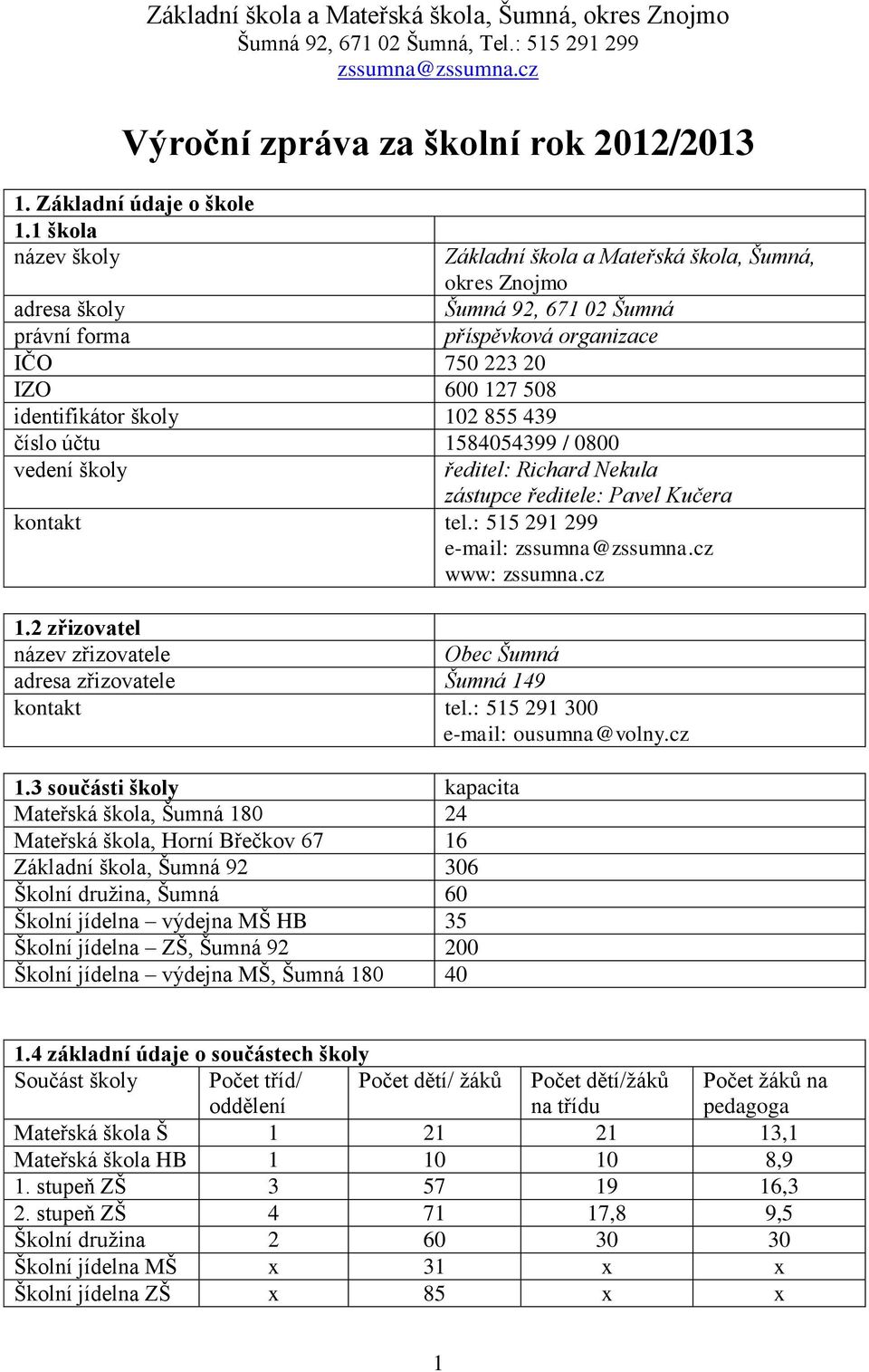 Znojmo Šumná 92, 671 02 Šumná příspěvková organizace ředitel: Richard Nekula zástupce ředitele: Pavel Kučera kontakt tel.: 515 291 299 e-mail: zssumna@zssumna.cz www: zssumna.cz 1.