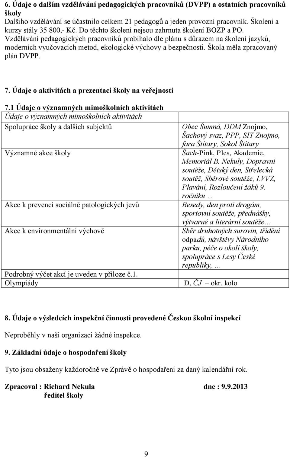 Vzdělávání pedagogických pracovníků probíhalo dle plánu s důrazem na školení jazyků, moderních vyučovacích metod, ekologické výchovy a bezpečnosti. Škola měla zpracovaný plán DVPP. 7.