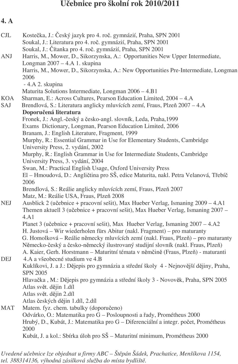 skupina Maturita Solutions Intermediate, Longman 2006 4.B1 KOA Sharman, E.: Across Cultures, Pearson Education Limited, 2004 4.A SAJ Brendlová, S.