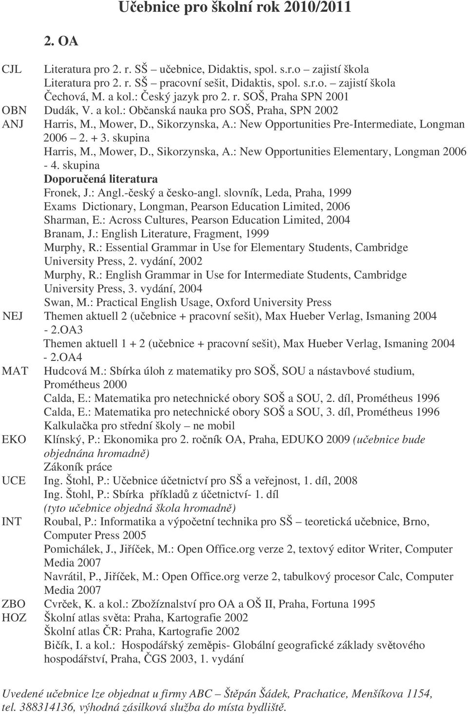 skupina Fronek, J.: Angl.-eský a esko-angl. slovník, Leda, Praha, 1999 Exams Dictionary, Longman, Pearson Education Limited, 2006 Sharman, E.