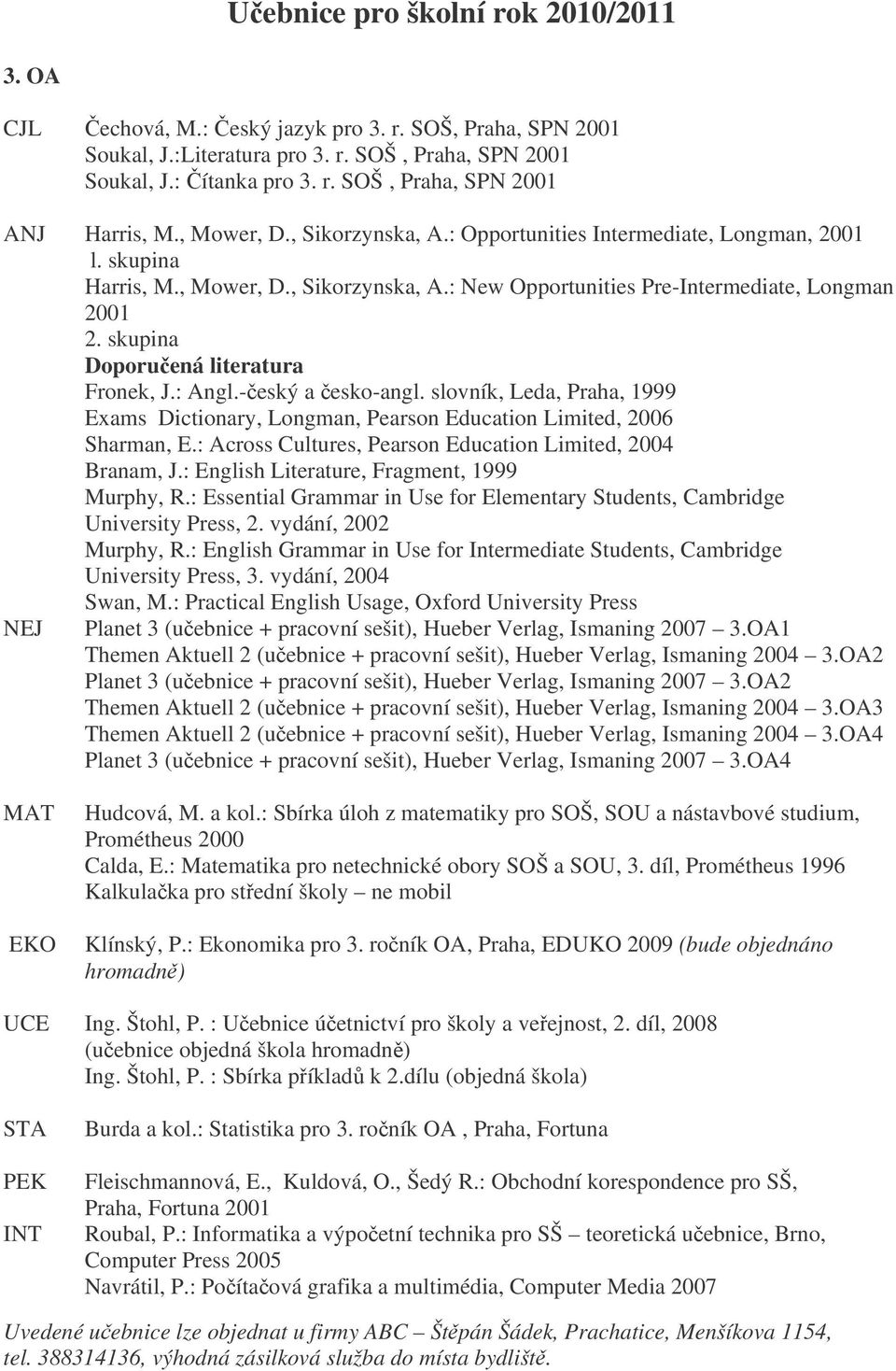 -eský a esko-angl. slovník, Leda, Praha, 1999 Exams Dictionary, Longman, Pearson Education Limited, 2006 Sharman, E.: Across Cultures, Pearson Education Limited, 2004 Branam, J.